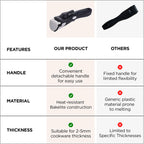Detachable Cookware Handle